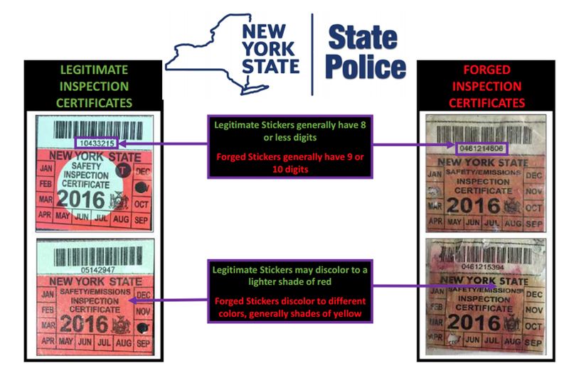 Illustration for article titled This Homemade New York State Inspection Sticker Really Nails It